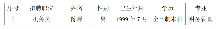 上饒汽運集團鉛山全域公交有限公司 聘任公告20251217
